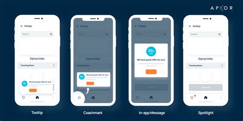 smart nudges|Smart Nudge Framework for Digital Platforms .